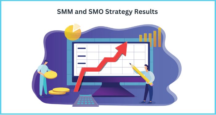 SMM-and-SMO Results