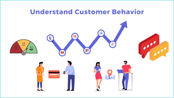 Understand Customer Behavior